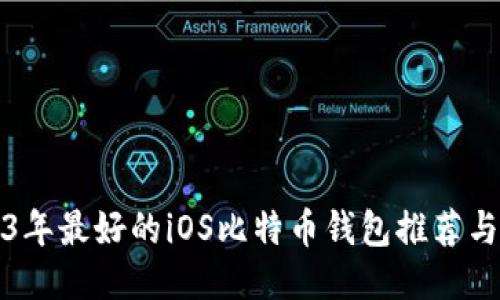 2023年最好的iOS比特币钱包推荐与对比