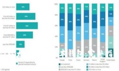 如何操作以太坊最新版本