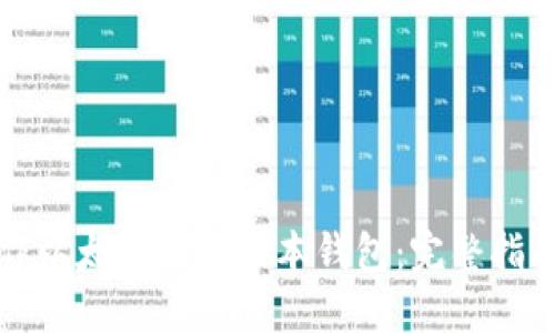 如何操作以太坊最新版本钱包：完整指南与技巧