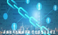 区块链钱包地址详解：常