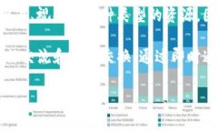 “im下载资源”中的“im”