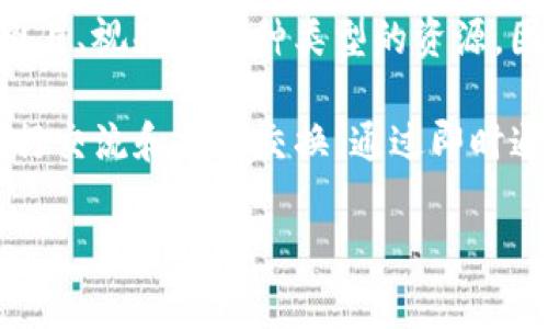 “im下载资源”中的“im”通常指的是“即时通讯”（Instant Messaging），而“下载资源”则可能指的是在这些即时通讯平台上下载的文件、图片、视频等多种类型的资源。因此，“im下载资源”可以理解为用户在即时通讯应用上进行的文件下载活动，其中可能包括分享和接收各种类型的工作或娱乐相关的资源。

在这一背景下，大多数即时通讯工具（如微信、QQ、WhatsApp等）提供了方便的文件分享和下载功能，用户可以通过这些平台快速与他人进行交流和文件交换。通过即时通讯下载资源，用户可以获得文档、软件、音乐、视频等内容，方便学习和分享。

如果有更多具体的上下文或使用场景，能更准确地帮助您理解这个术语。