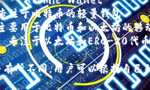 区块链钱包的公司有很多，以下是一些知名的区块链钱包公司及其产品名称：

1. **Coinbase** - Coinbase Wallet
2. **Binance** - Binance Wallet
3. **Trust Wallet** - 由Binance拥有的一款移动钱包
4. **Ledger** - Ledger Nano S 和 Ledger Nano X 硬件钱包
5. **Exodus** - Exodus Desktop 和 Mobile Wallet
6. **Trezor** - Trezor One 和 Trezor Model T 硬件钱包
7. **Atomic Wallet** - Atomic Wallet
8. **Electrum** - 专注于比特币的轻量钱包
9. **Mycelium** - 主要用于比特币和以太坊的移动钱包
10. **MetaMask** - 专注于以太坊和ERC-20代币的浏览器扩展钱包

每个钱包的特点和服务有所不同，用户可以根据自己的需求选择合适的钱包。