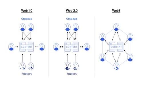 区块链钱包类项目全面解析：如何选择最适合的数字资产存储方案