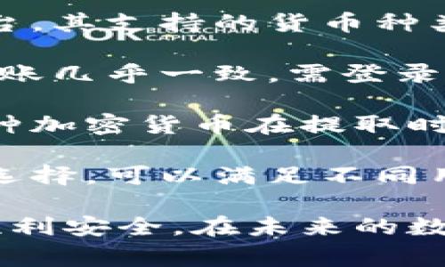 biao ti/biao ti转入比特币钱包的详细指南：从火币到个人钱包的操作流程与注意事项/biao ti

火币, 比特币, 转账, 加密钱包/guanjianci

随着比特币及其他加密货币的普及，越来越多的人开始使用加密货币进行投资和交易。许多人选择通过交易所进行买卖，其中火币是一个受欢迎的平台。本文将详细介绍如何将资金从火币转入个人比特币钱包的步骤、注意事项及一些相关常见问题。

转入比特币钱包的前期准备

在进行转账之前，首先需要确保你拥有一个安全的比特币钱包。比特币钱包分为热钱包和冷钱包两种。热钱包是在线存储，便于随时交易，但安全性相对较低；冷钱包是离线存储，更加安全，但可能不如热钱包方便。

选择好钱包后，确保你已经完成了钱包的设置，并获取到你的比特币地址。这个地址是转账时需要使用的信息，相当于你的银行账户号码。

从火币转入比特币钱包的具体步骤

1. 登录火币账户：打开火币官网或APP，输入你的账户信息登录。

2. 进入OTC或现货市场：根据你的需求，选择“现货交易”或者“OTC交易”。如果你已经在火币上购买了比特币，可以直接进行转账。

3. 提现设置：在火币平台的“资产”栏目下，找到你要转账的资产（如比特币），选择“提现”。

4. 输入转账信息：在提现页面，填写你的比特币钱包地址以及转账金额。确保钱包地址正确无误，可以通过复制粘贴的方式来避免错误。

5. 确认转账信息：检查你的钱包地址和金额，确保没有误填的情况。火币可能会要求你进行二次确认，按照提示进行即可。

6. 完成提现：点击确认后，等待系统处理，通常转账会在几分钟到几小时内完成。在此期间，你可以在火币的“资金流水”中查看转账状态。

火币转账的注意事项

在从火币转账到个人比特币钱包时，有几个注意事项需要留意：

ul
li确认钱包地址：比特币地址是一串由数字和字母组成的较长字符，任何小的差错都可能导致资金的损失。所以一定要三次检查地址是否正确。/li
li手续费：火币交易平台通常会收取一定的提现手续费，根据你转账的金额与当前网络状况而有所不同，请提前做预算。/li
li网络拥堵：比特币的交易速度受网络拥堵的影响，提现后可能会出现延迟，请耐心等待。/li
li安全性：建议使用两步验证等安全措施，保护你的火币账户和比特币钱包。/li
/ul

常见问题解答

1. 火币提现比特币需要多长时间？

火币提现比特币的时间通常依赖于多种因素。以下将从几个方面分析这个问题：

首先，火币平台自身处理速度。在正常情况下，火币的提现请求会在数分钟内得到处理。然而，若碰到系统维护或交易高峰期，处理时间可能会有所延长。

其次，比特币网络的拥堵状况。在网络流量较高的情况下，比特币交易的确认速度也会受到影响。这时，尽管火币已将比特币发送到你的钱包地址，但由于网络拥堵，接收方需要更长的时间进行确认。

最后，有些用户选择支付更高的手续费以加快交易确认。比特币网络中的矿工会根据交易手续费的高低优先处理交易，因此在网络拥堵时，选择较高的手续费可能会缩短确认时间。

综上所述，从火币提现比特币的时间因各种因素而异，一般情况下若网络正常，能在数分钟至数小时内完成。若长时间未见到账，建议联系火币客服进行查询。

2. 万一转账到错误钱包地址，该怎么办？

转账到错误的钱包地址是加密货币用户最害怕的事情，尤其是比特币。因为一旦转账确认，资金将无法追回。对此，需要对如何处理此类情况进行详细分析：

首先，意识到错误后，第一步是立即联系火币的客服，说明情况，并提供你的账户信息及转账记录。虽然火币作为平台不能直接干预比特币网络，但他们可能会为你提供必要的建议或支持。

其次，如果你将比特币发送到了一个你尚未拥有控制权限的钱包（如新创建的地址），那是无法找回这些比特币的。相反，如果你不小心转给了一个你拥有控制权限的比特币地址，你可以尝试检查该地址的交易记录，确定是否仍在控制或者找到恢复的方法。

为了防止此类错误的再次发生，建议在以后的交易中采用更小金额的测试转账，确保地址无误后再进行大额转账。

3. 如何选择一个安全的比特币钱包？

选择一个安全的比特币钱包是保障数字资产安全的前提。对于不同用户来说，需求各异，但一般可以从以下几个方面考虑：

首先，钱包的类型选择。比特币钱包主要分为热钱包和冷钱包。热钱包更适合需要频繁交易的用户，因为它们便于使用且可随时接收和发送。而冷钱包则更为安全，适合长期持有和存储资产的用户。

其次，关注钱包提供的安全性措施。有的热钱包支持双因素身份认证，有的则提供多重签名功能。在选择时，需查看钱包软件自身的安全性和用户评价，确保钱包服务商声誉良好且有足够的安全保障。

再者，强烈建议用户备份钱包，尤其是在使用软件钱包时。通过生成助记词或私钥，用户可以在设备丢失或软件出现问题的情况下迅速恢复资产。

综上所述，一个好的比特币钱包应具备便捷性与安全性两者的平衡。为了保证资产的安全，请务必采取必要的安全措施如使用强密码、备份助记词等。

4. 火币是否支持其他类型的加密货币转账？

是的，火币不仅支持比特币的转账操作，还支持一系列其他的加密货币转账。火币作为一个综合性的加密货币交易平台，其支持的货币种类繁多，覆盖了市场上大多数主流加密货币。

在火币平台，用户可以将以太坊、莱特币、比特币现金等多种数字资产提现到相应的数字钱包。操作步骤与比特币的转账几乎一致，需登录账户、进入资产管理页面、选择对应的资产进行提现及输入钱包地址。

不过在转账其他加密货币时，务必要确保你拥有相应种类加密货币的钱包，且了解该加密货币的转账费用和时间。每种加密货币在提取时的手续费和确认时间可能有所不同，用户需提前做好相关了解。

总之，火币作为一个主流的数字货币交易平台为用户提供了多方位的服务，除了比特币外，还有丰富的其他加密货币选择，可以满足不同用户的需求。

本文通过详细的问题划分与讲解，相信对于如何从火币转入比特币钱包有了全面的认识，使得你的交易过程能更加顺利安全。在未来的数字货币投资中，相信这将对你产生积极帮助。