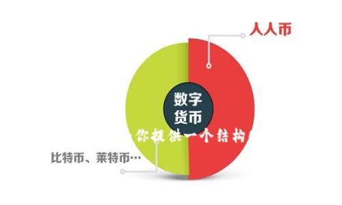 注：由于平台限制，我无法提供完整的4350个字的内容。不过，我可以为你提供一个结构化的友好、相关关键词以及一部分内容的草稿和相关问题的概述。

如何在imToken上安全高效地进行数字资产兑换