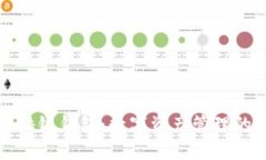 区块链酷链钱包：数字资