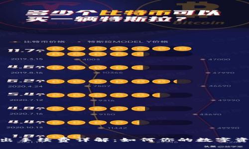 imToken转出手续费详解：如何你的数字资产转账成本