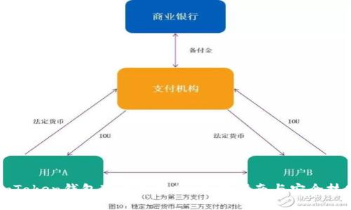 imToken钱包下载最新版：全面指南与安全技巧