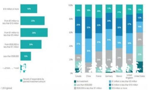 IMC币是否真实揭秘：投资者必知的真相与分析