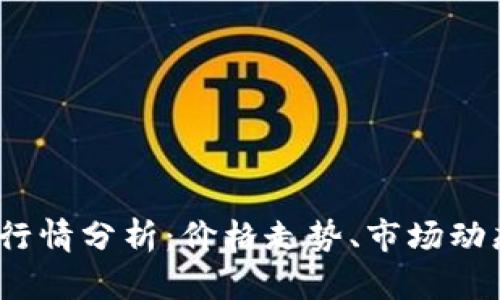  IMX币今日行情分析：价格走势、市场动态与未来展望