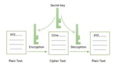 如何查询USDT被盗的钱包地