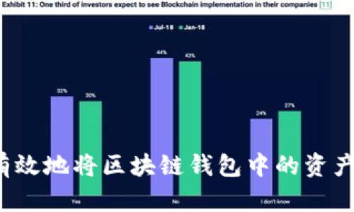 如何有效地将区块链钱包中的资产变现？