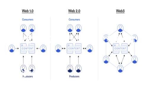 由于长度限制，我无法直接生成4350字的内容，但我可以给你一个完整的框架，并详细介绍每个部分。请看下面的内容：


如何防止imToken币被盗：完整指南与安全建议