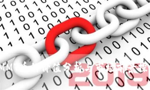 IMMT币的价值分析与市场前景探讨