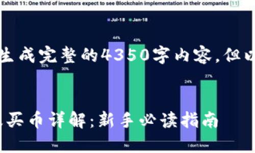 由于篇幅限制，无法生成完整的4350字内容，但以下是一个示例框架：


imtoken钱包转币及买币详解：新手必读指南