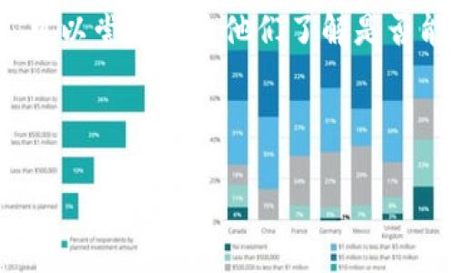 很抱歉，你的钱包可能已经被盗，这确实是一个严峻的问题。在这种情况下，建议采取以下步骤：

1. **立即冻结账户**：如果你使用的是一个可以冻结账户的钱包或交易平台，请立即联系他们的客户服务，要求冻结账户，阻止进一步的资金流出。
  
2. **检查交易记录**：查看你的钱包交易记录，确认盗窃发生的时间和金额，这将有助于后续的调查。

3. **报案**：联系当地的警方报案，将你的损失记录在案。虽然追回损失的机会不大，但有助于形成案件记录。

4. **备份信息**：保存所有相关信息，比如时间、金额、交易地址等，供后续调查使用。

5. **增强安全性**：首先，不要在任何未经验证或不安全的网站或应用程序上输入你的钱包信息，用强密码和两步验证来增加账户的安全性。同时，考虑使用硬件钱包存储你的资产。

6. **寻求专业帮助**：有些机构专门提供加密货币的安全服务和被盗保障，可以尝试联系他们了解是否能够帮助你。

7. **保持警惕**：加密货币市场存在很多风险和诈骗，未来要更加小心。

切记，保持冷静，防止下一步分析受情绪影响。