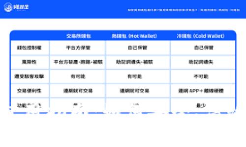 imToken钱包使用指南：如何安全、高效管理加密资产