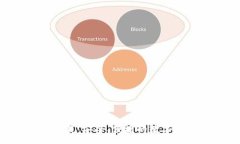 :IM钱包iOS下载：安全、便