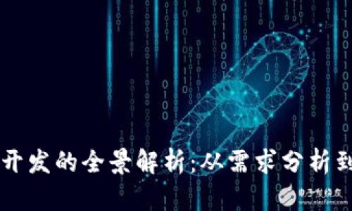 IM客户端开发的全景解析：从需求分析到技术实现