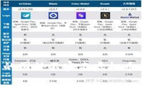如何选择安全的国外不实名虚拟币钱包：详尽指南