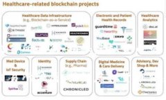 警惕IMX交易所骗局：揭秘