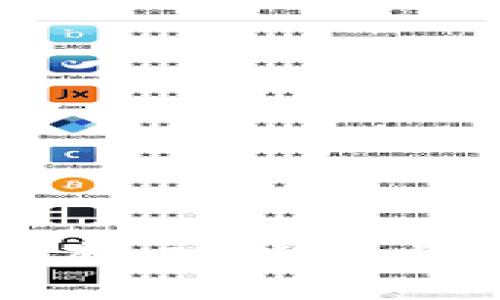 探秘imToken 1.0版本：功能特点与用户体验全面解析
