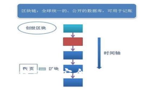 : 在imToken钱包中安全出售USDT的详细指南