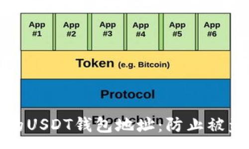 :
如何保护你的USDT钱包地址：防止被盗的最佳实践