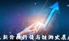 IMX币最新价格行情与链游