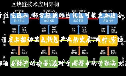   比特币黑色钱包：揭开隐秘数字资产的面纱 / 
 guanjianci 比特币, 黑色钱包, 数字资产, 加密货币 /guanjianci 

引言
随着数字货币的快速发展，比特币成为了全球最为广泛使用和认可的加密货币之一。然而，围绕比特币的存储和安全性问题也越来越突出。在众多存储方式中，