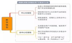 高效的区块链钱包数据库