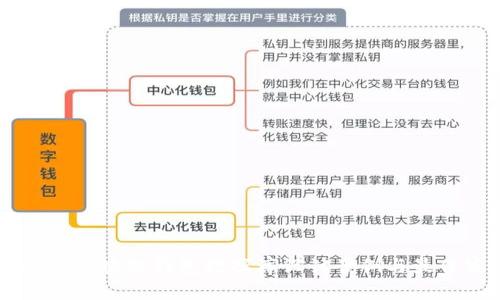 高效的区块链钱包数据库设计案例与最佳实践