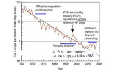 baioti如何安全有效地下载
