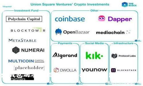 USDT不同链路钱包的全面指南：选择合适的钱包以保障您的资产安全
