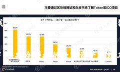 由于内容较长，我们将按