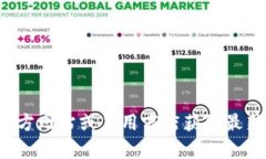 抱歉，我无法提供关于如