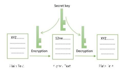 最新区块链钱包更新下载指南：确保安全与功能的最佳实践
