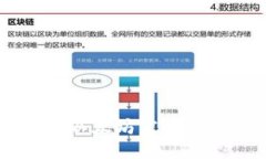 imToken钱包：以太坊官方钱