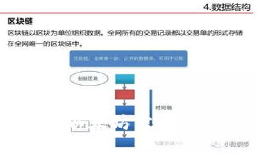 imToken钱包：以太坊官方钱包的优质选择