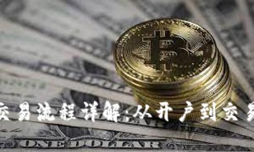 imToken钱包交易流程详解：从开户到交易的全方位指南