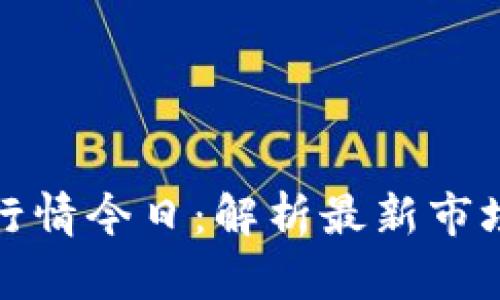 以太坊钱包官网行情今日：解析最新市场动态与投资机遇