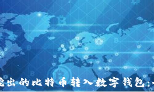   
如何将挖出的比特币转入数字钱包：全面指南