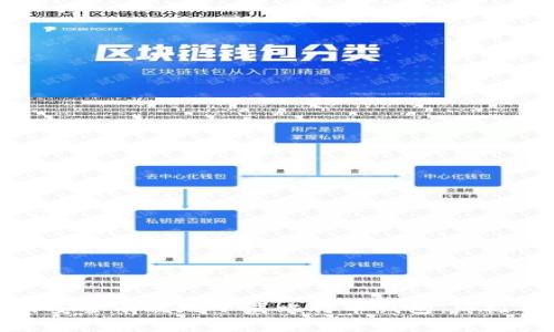 如何安全有效地下载比特币钱包：终极指南