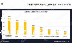 在众多数字货币投资者中