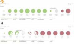 jiaoti印度用户如何安全地