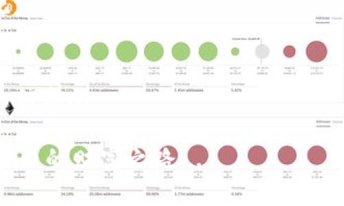 jiaoti印度用户如何安全地购买比特币：最受欢迎的钱包推荐/jiaoti

比特币, 钱包, 印度, 加密货币/guanjianci

引言：比特币在印度的崛起
近年来，比特币在全球范围内引起了广泛关注，而印度也不例外。虽然市场起伏、政策不确定性时常困扰着投资者，但对于许多印度用户来说，比特币依然是投资和价值保值的良好选择。你是否曾想过：在印度，如何才能安全又方便地购买比特币？今天，我们就来聊聊，最值得信赖的钱包及其使用方式，让我们一起进入这个充满活力的加密货币世界...

为什么在印度购买比特币？
说到比特币，你可能会想到那些动辄几万元的炒作故事，或者是某些人一夜暴富的奇迹。但在印度，这个拥有庞大年轻人口和越来越多互联网用户的国家，比特币的吸引力不仅限于投资回报。它还代表了一种金融自由的追求...

首先，印度的银行系统仍然面临一些挑战，比如转账费用高、汇款时间长等。比特币则能够以低廉的费用实现跨境交易，这无疑为普通用户提供了更加灵活和便捷的选择。此外，越来越多的商家开始接受比特币支付，这进一步增强了其在日常生活中的使用价值...

常见的比特币钱包类型
在探索比特币的道路上，选择合适的钱包是至关重要的一步。基本上，比特币钱包可以分为以下几种类型：

ul
listrong软件钱包：/strong这类钱包通常以应用程序或网页形式存在，方便用户随时随地进行交易。它们的安全性和易用性使得新手用户非常青睐.../li
listrong硬件钱包：/strong如果你是将比特币作为长期投资的用户，硬件钱包可能是最安全的选择。尽管其购买成本较高，但能够提供更强的安全性，防止黑客攻击.../li
listrong纸钱包：/strong一个相对传统的选择，通过将比特币的私钥和公钥打印在纸上来实现离线存储。尽管安全性高，但操作上较为繁琐.../li
/ul

印度常用的比特币钱包推荐
接下来，我们来看看一些在印度市场上广受欢迎的钱包，供你在投资比特币时参考：

h41. CoinDCX/h4
CoinDCX不仅是一个交易平台，更是一个多功能钱包。它的用户界面友好，适合初学者，同时也提供丰富的功能使得专业用户能够深入探索...

h42. WazirX/h4
作为印度最大的加密货币交易所之一，WazirX不仅支持比特币，还支持多种其他数字货币。它的移动端应用也使得用户在任何地方都能方便地进行交易...

h43. Ledger Nano X/h4
如前所述，硬件钱包是关注安全用户的不二之选。Ledger Nano X提供了多重安全性，并且适配多种平台，是长期投资者的理想选择...

h44. Trust Wallet/h4
Trust Wallet因其简单易用和强大的功能而备受好评。它支持多种区块链资产，使得用户能够在一个平台上管理所有的数字货币...

如何安全地购买比特币？
在决定购买比特币之前，了解安全性问题显得尤为重要。以下是一些建议，帮助你在印度安全地进行比特币交易...

ul
listrong开启两步验证：/strong无论你选择哪个钱包，务必启用两步验证，以增加账户的安全性。即使黑客知道你的密码，没有第二个验证步骤，他们的攻击也无法成功.../li
listrong定期备份钱包：/strong无论是软件钱包还是硬件钱包，定期备份你的钱包文件是至关重要的。这样，即使你的设备丢失或损坏，你也能顺利恢复.../li
listrong保持软件更新：/strong请务必保持你的钱包软件和系统的更新，以保障安全漏洞得到及时的修复.../li
/ul

比特币的未来：印度市场的展望
对于那些已经入场的用户来说，未来的发展趋势无疑是关注的焦点。印度的加密货币政策依然在变化，时常伴随着一些不确定性。然而，随着技术的进步和市场对数字资产的接纳度不断上升，比特币可能会在未来继续增长...

此外，随着金融科技的迅速发展，更多可以围绕比特币的服务和产品将不断涌现。这对用户来说无疑是一个好消息，能够使他们的投资和交易更加便捷和多样化...

结论：进入比特币的世界
总之，比特币在印度的市场前景广阔，而选择一个合适的钱包是开始投资的第一步。希望在今天的讨论中，能够为各位对比特币感兴趣的朋友提供一些有价值的信息...

无论你是新手还是有经验的投资者，都要谨记：投资总是存在风险，切莫盲目跟风。在这个蜿蜒曲折的加密货币领域里，保持理智、不断学习，你一定会找到属于自己的财富之路...