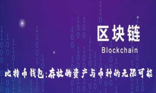 比特币钱包：存放的资产与币种的无限可能