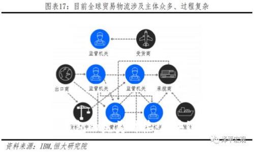 USDT与以太坊钱包的完美对接：区块链时代的新选择