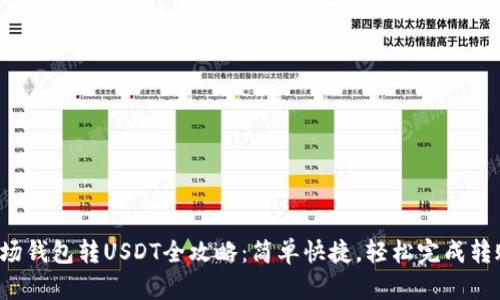 波场钱包转USDT全攻略：简单快捷，轻松完成转账！